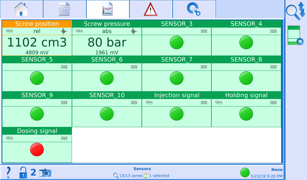 GC Sensor screen